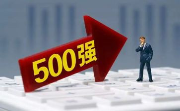 企业500强培训工作计划8篇