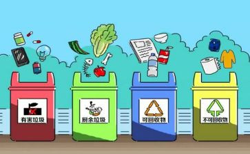 保护环境演讲稿400字8篇