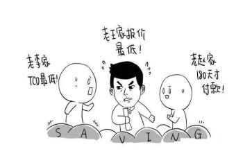 采购部将末工作计划优质8篇
