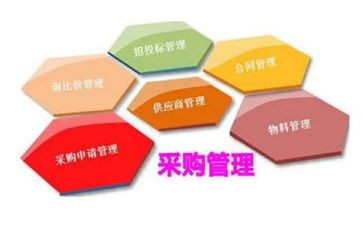 采购助理半年工作总结6篇