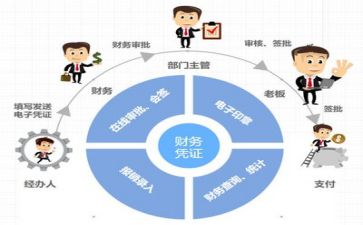 财务后半年工作计划5篇