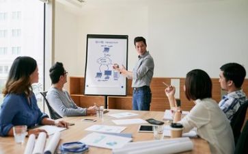 2024年财务培训心得体会6篇