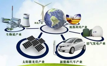 发展产业的调研报告7篇