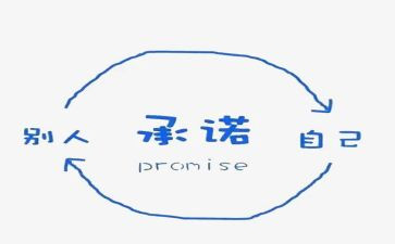 公司承诺书模板5篇