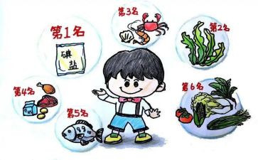 2024碘缺乏病日宣传活动总结6篇