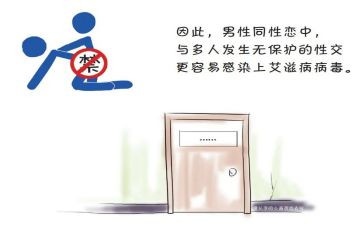 防艾滋病宣传活动总结6篇