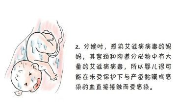 学校预防艾滋病工作总结7篇