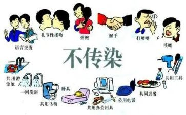 预防艾滋的活动总结最新5篇