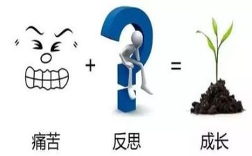 工工作总结反思优质8篇