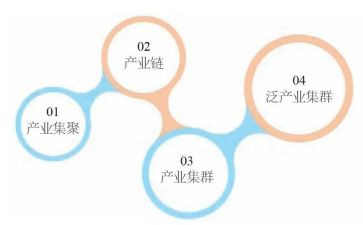 科技发展的利与弊作文优质5篇