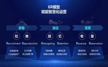 科技赋能的演讲稿6篇