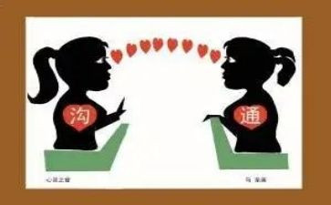 赢在沟通心得体会优秀7篇