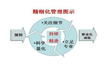 安全管理方案及工作计划8篇
