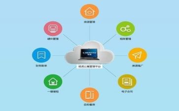 医院管理工作总结推荐5篇