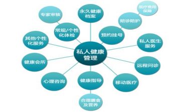 管理心得日总结优秀8篇