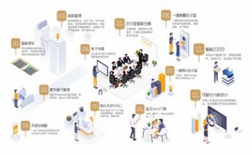 管理工作心得体会范文8篇