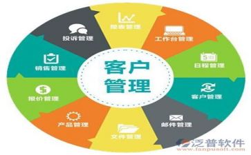 管理线工作总结8篇