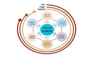 管理岗工作总结范文最新6篇