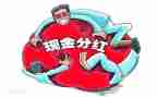 合作股东合同推荐7篇