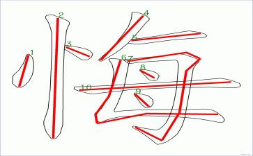无悔的青春教师演讲稿5篇