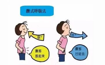 在呼吸科的自我鉴定优质7篇