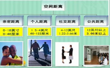 距离优秀作文7篇