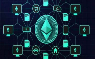 找技术开发合同模板5篇