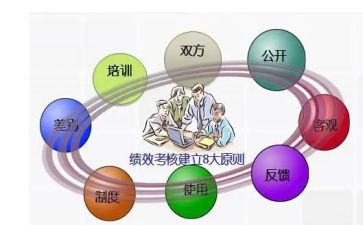 医师考核述职报告范文5篇