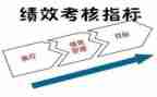 物理年度考核个人总结6篇