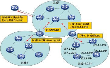 2023党委理论中心组工作总结6篇