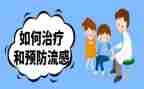 健康课预防流感教案6篇