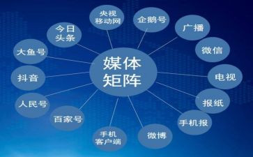 学生会系媒体部工作计划7篇