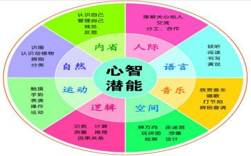激发人潜能的演讲稿5篇