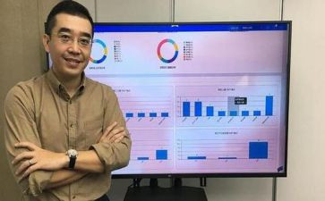 人事工作总结个人最新8篇