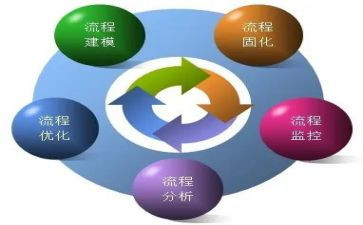 城市管理个人总结8篇