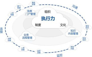 市管领导干部述职述廉报告5篇