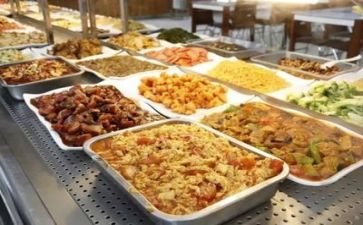 2023工作总结食堂优质7篇