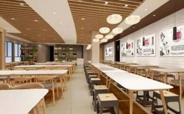食堂工作总结范文参考7篇