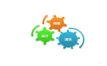 大学生思想汇报总结模板5篇