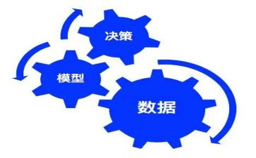 提效能工作总结8篇