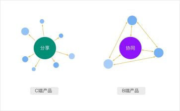 家校社协协同育人写心得8篇