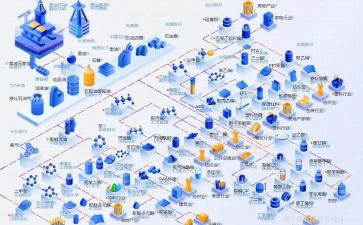 销售行业工作计划参考6篇