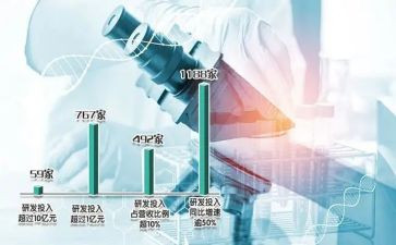2023研发年度工作计划8篇