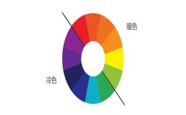 找颜色科学教案模板6篇