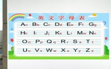 2023英语年终工作总结推荐8篇