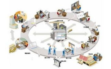 造价工作总结2023参考6篇