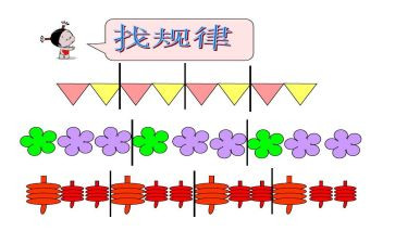 排序找规律教案通用6篇