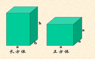 长方体和正方体的认识教案6篇